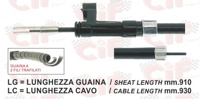 Cablu kilometraj Honda SH 125-150cc/RMS 1530