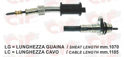 Cablu kilometraj Piaggio Vespa Lx 50-125-150cc/RMS 2110